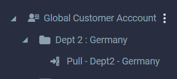 gatewayldept1.png