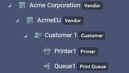 access-controls-tree.png